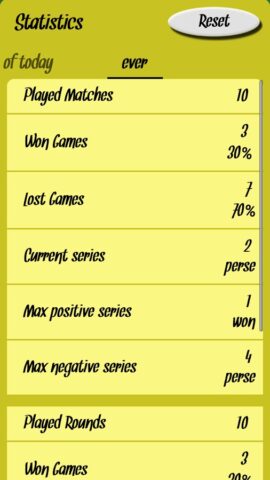 Machiavelli — Gioco di Carte для Android — скриншот 5