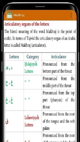 Madani Qaidah для Android — скриншот 2