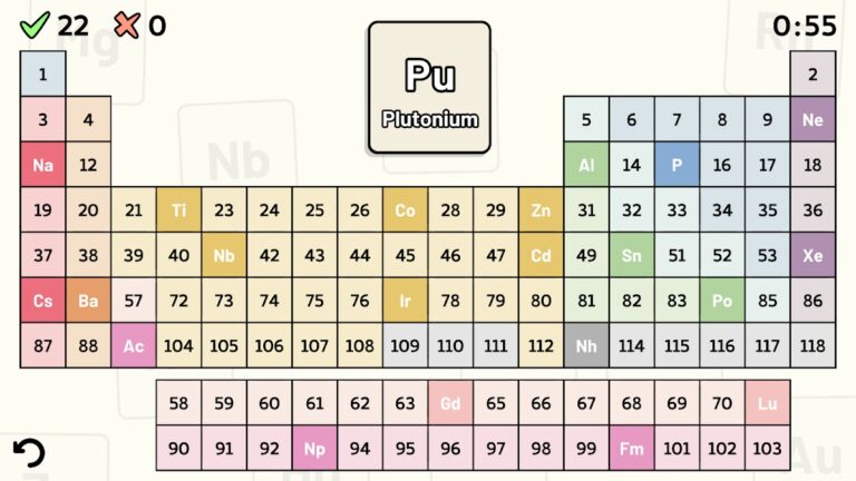Periodic Table Quiz для Android — скриншот 1