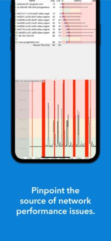PingPlotter для iOS — скриншот 1