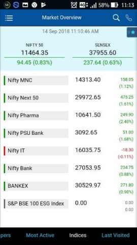 SSL Mobile Trading для Android — скриншот 3