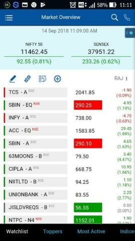SSL Mobile Trading для Android — скриншот 4