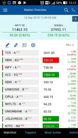 SSL Mobile Trading для Android — скриншот 5