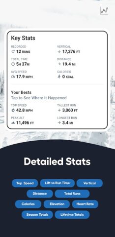 Slopes: Ski & Snowboard для Android — скриншот 5