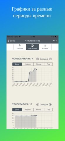 Veedo для iOS — скриншот 5