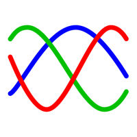 Биоритм для iOS