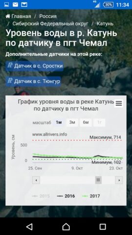 AllRivers.INFO для Android — скриншот 3