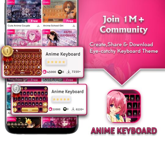 Anime Keyboard для Android — скриншот 2