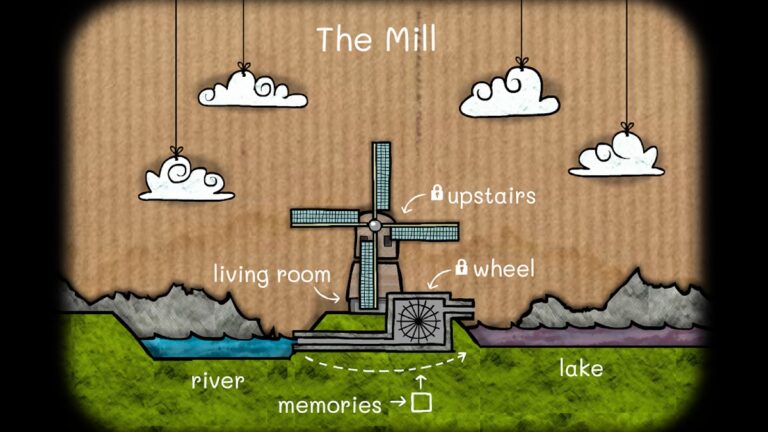 Cube Escape: The Mill — скриншот 4