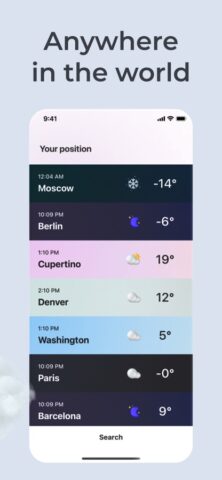Dress Weather—одежда по погоде для iOS — скриншот 4