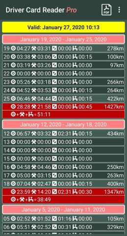 Driver Card Reader Pro для Android — скриншот 4