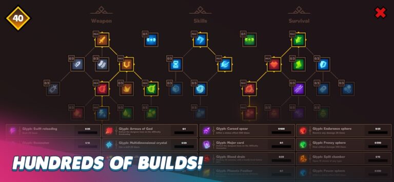 Feral Frontier Co-op Roguelike для Android — скриншот 5