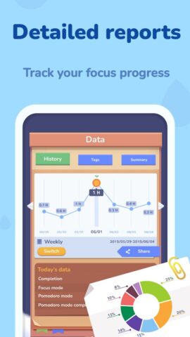 Focus Plant — томато таймер — скриншот 4