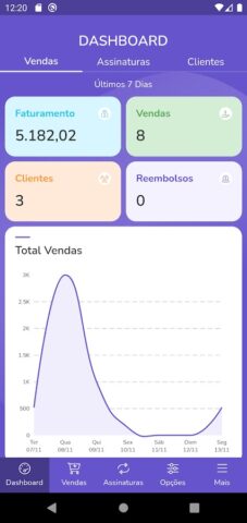 Guru App для Android — скриншот 2