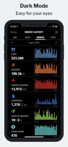HealthView: Apple Health App — скриншот 5