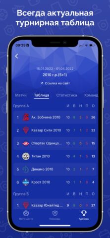 ЛБЛ для iOS — скриншот 5