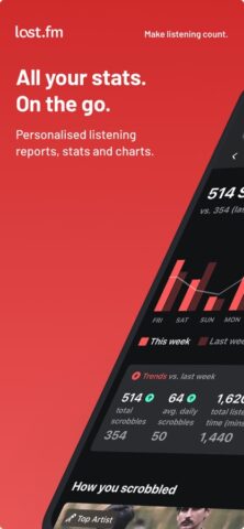 Last.fm для iOS — скриншот 1