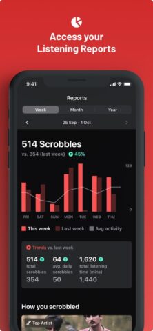 Last.fm для iOS — скриншот 3