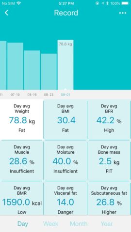 MY FIT для iOS — скриншот 1