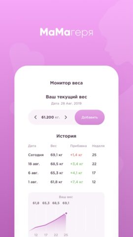 МаМагеря для Android — скриншот 4