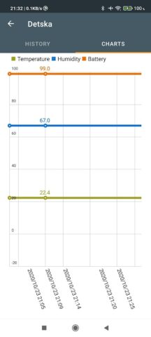 Mijia Temperature для Android — скриншот 4