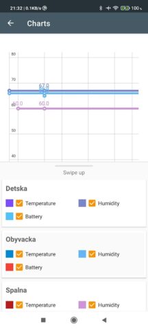 Mijia Temperature для Android — скриншот 5