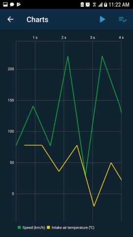 Obd Harry — ELM car scanner для Android — скриншот 5