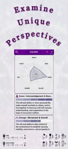 Планетарные часы: астрология для Android — скриншот 4