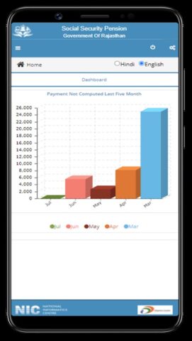Rajasthan Social Pension для Android — скриншот 3