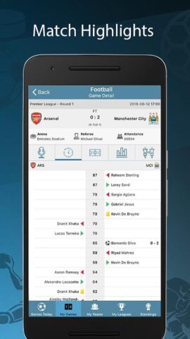 Score24 — Live Score Tracker для Android — скриншот 2
