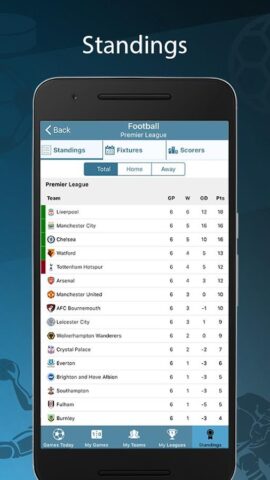 Score24 — Live Score Tracker для Android — скриншот 5