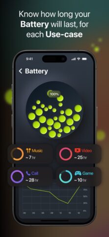 Smart Battery Widget для iOS — скриншот 3