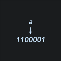 Text-To-Binary Converter для iOS