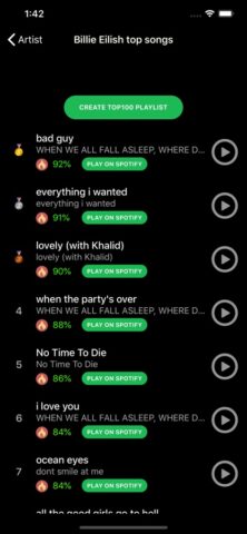 Top 100 for Spotify для iOS — скриншот 2