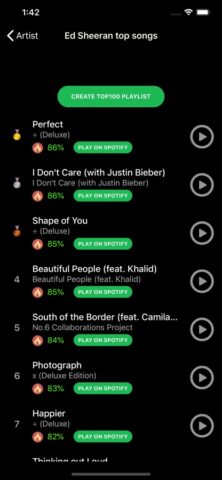 Top 100 for Spotify для iOS — скриншот 4