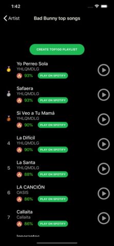 Top 100 for Spotify для iOS — скриншот 5