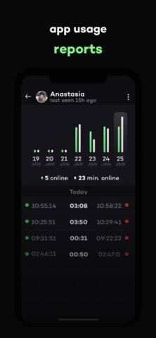 WaRadar — App Usage Tracker для iOS — скриншот 1