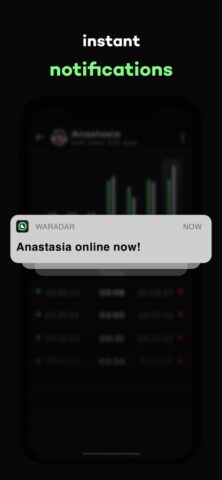WaRadar — App Usage Tracker для iOS — скриншот 3