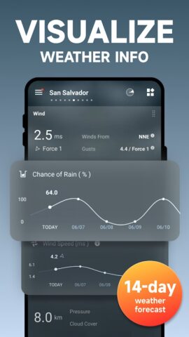 Прогноз погоды — живой радар для Android — скриншот 5