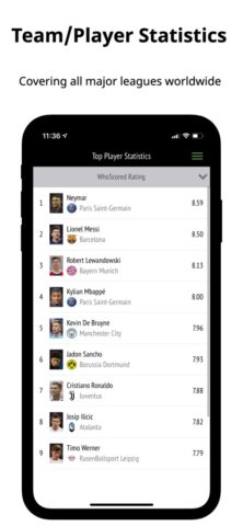 WhoScored Football Live Scores — скриншот 4