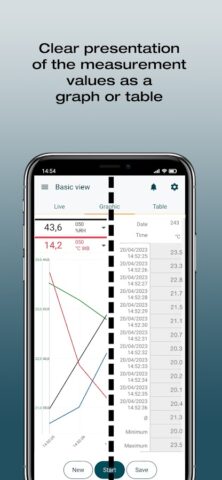 testo Smart для Android — скриншот 4