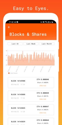 2Miners — Pool Mining Monitor для Android — скриншот 4