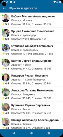 9111.ru для Android — скриншот 3