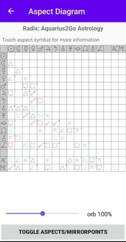 Aquarius2Go для Android — скриншот 4