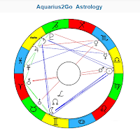 Aquarius2Go для Android