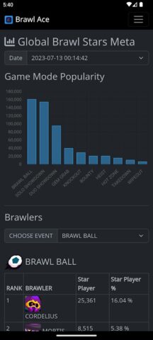 Brawl Ace for Brawl Stars для Android — скриншот 5