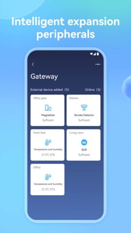 CareCam Pro для Android — скриншот 4