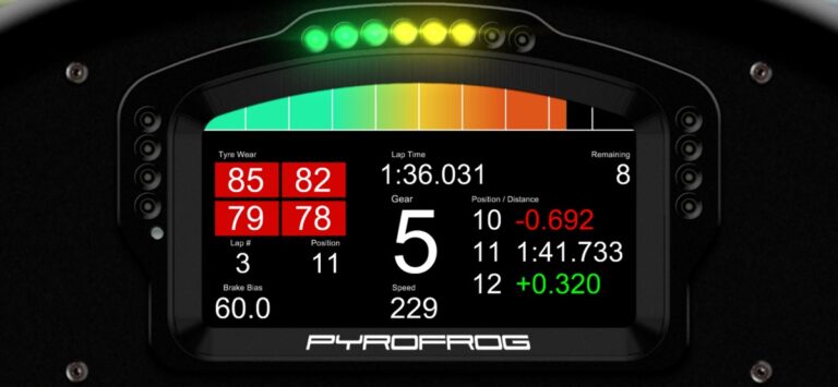 DashPanel для iOS — скриншот 1
