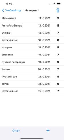 Дневник5 для iOS — скриншот 5