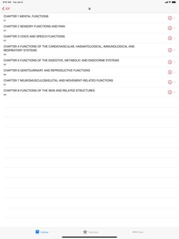 Коды Мкф для iOS — скриншот 2
